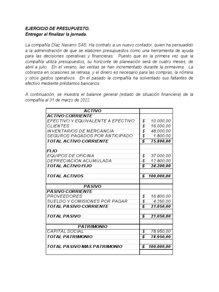 Ejercicio de Presupuesto | PDF