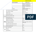Supplier Evaluation Sheet
