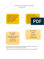 Panorama Profesional-Clase