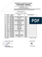 Tunjung Inter18 Desember