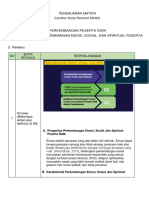 Resum Modul 2 KB 3