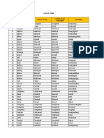 Regullar Verb & Iregullar Verb