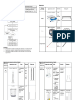 Scientific Data and Apparatus Chapter