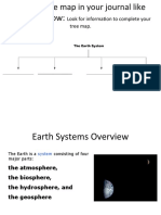 The Earth Spheres