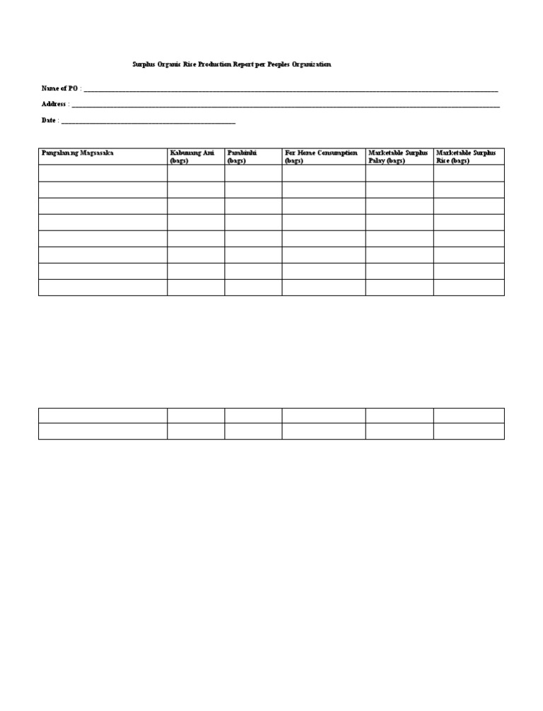 Surplus Organic Rice Production Report Per Peoples Organization | PDF ...