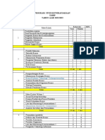 Kurikulum Ps. Studi Kewirausahaan (Umbp)