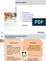 Operaciones Administrativas de RR - HH. Tema 5. Desarrollo de La Prestación Laboral