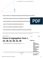 Forms of Segregation - Form 1, 2A, 2B, 3A, 3B, 4A, 4B Explained!