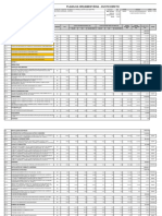 Execução Do Pcip - Capgv - r00