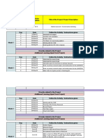 SIP Weekly Progress Report Format - Rural 21-23