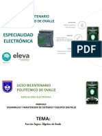 Funciones Logicas y Algebra de Boole 2021