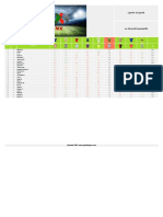 Liga MX: J8 Liga MX: Partidos QRO NEC TIJ LEO PUM FCJ GDL CAZ TIG