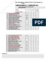 LISTA DE PONTUAÇÃO DE ARTES 1ª A & B