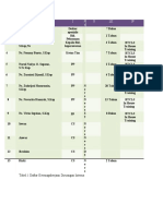 Daftar Tabel