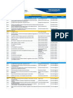 EXT - SNCT22 Programas e Projetos