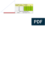 Formulas de Salario