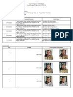 Logbook Tracer - Syaiful Rachman - Week 23