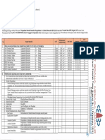 Surat Permohonan Persetujuan Material