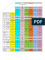 Minuta Medifaca 2022 Semana 2