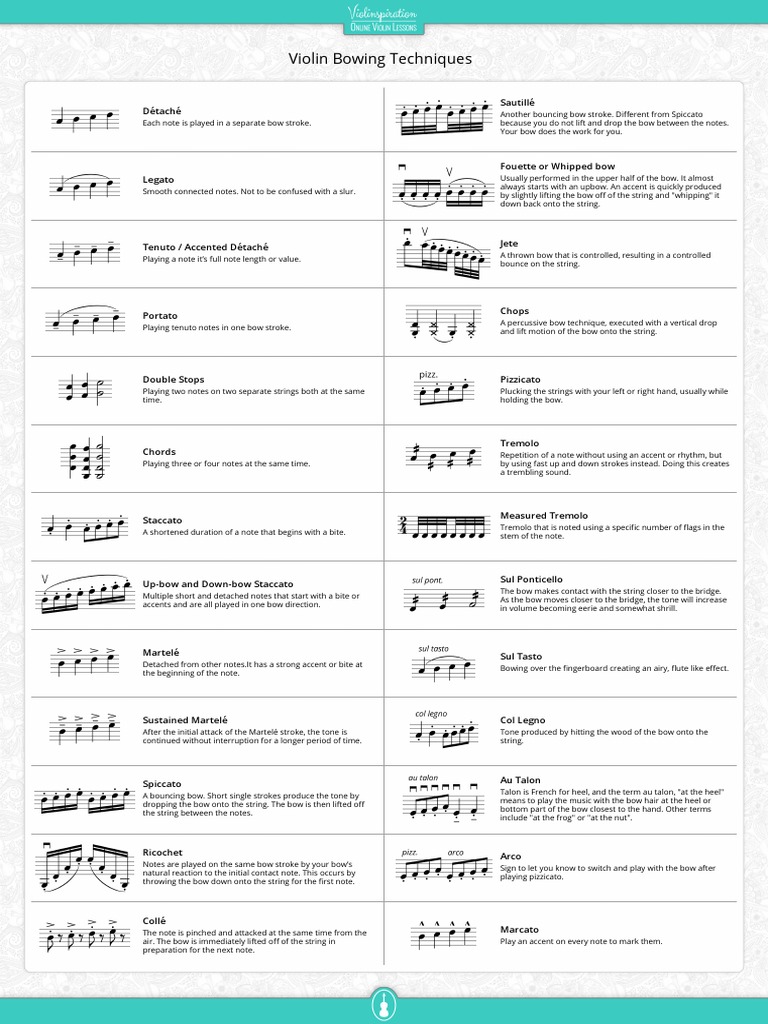 Violin Bowing Techniques A3 PDF String Instruments Violin