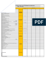 Check List Completo de Ambulancia 2022