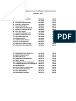 Absensi 7 Maret 2022 Apk Akt Pemeriksaan-2