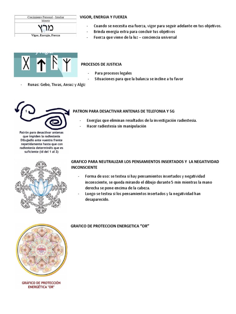 VIGOR | Descargar gratis PDF | Agua | Tos