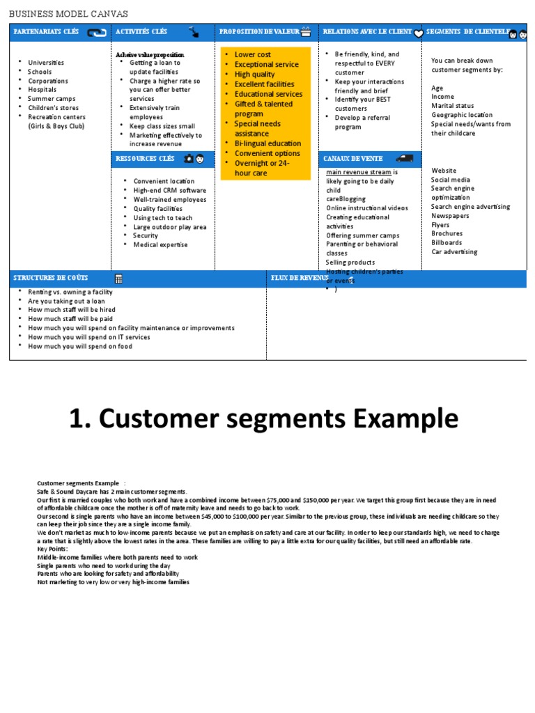 Daycare Business Model Overview | PDF | Child Care | Marketing