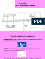 Villafañe - Proceso de Modelización Icónica (PPT Clase #2)
