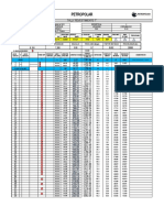 Tally CSG 7in CAÑA FLECHA 2 - Centralizado