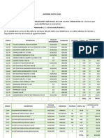 Informe Dist01