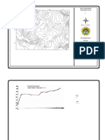 0 - Lap Penampang Topograafi