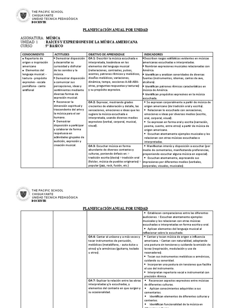 Planificación Anual - Música - 5°básico | PDF | Ritmo | Melodía