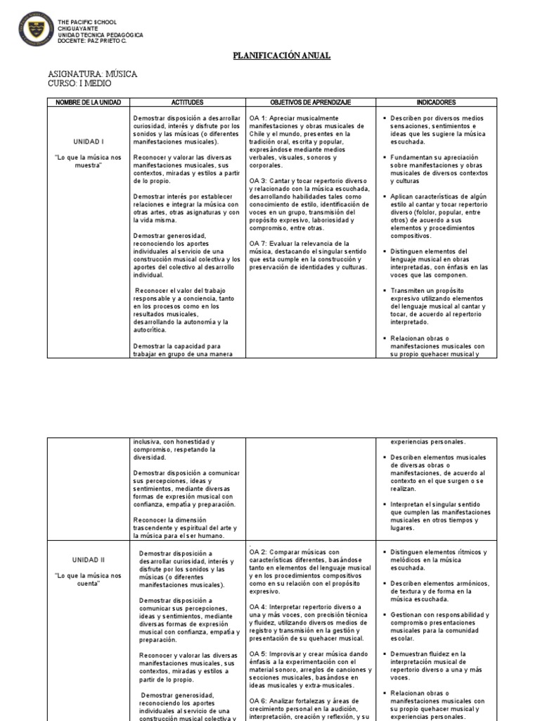 Planificación Anual Música I Medio | PDF | Canciones | Ritmo
