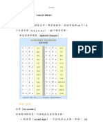 2 法语字母及音素讲解