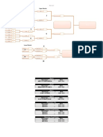 Tournament Bracket