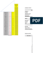 10-Piece Set Sales Regression Analysis