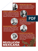 Revolucion Mexicana Heroes