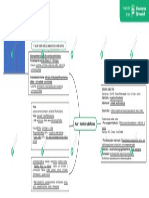 Aula 1 - Mapa - Administração Pública