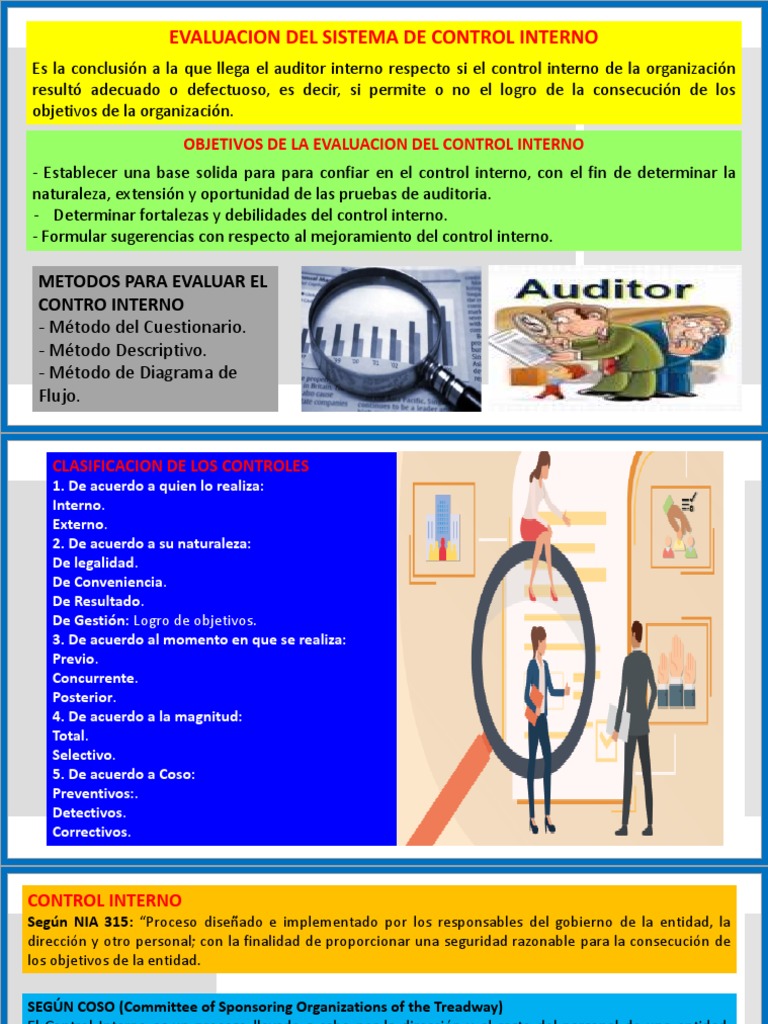 Auditoria Financiera Pdf