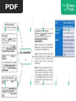 LOBÃO - Tratado Pratico de Morgados | PDF | Conceitos jurídicos ...