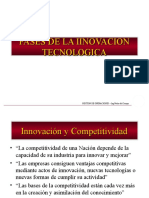 FASES DE INNOVACION TENCOLOGICA