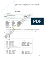 Pronounciation Rulesin English