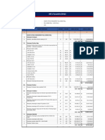 Bill of Quantity (BOQ)