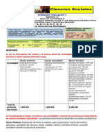 Análisis de sectores económicos y empresas locales