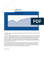 Chart Report Samples