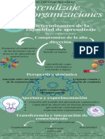 Infografía Gestión Del Conocimiento