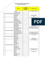 SSH Transport Kecamatan Tapalang