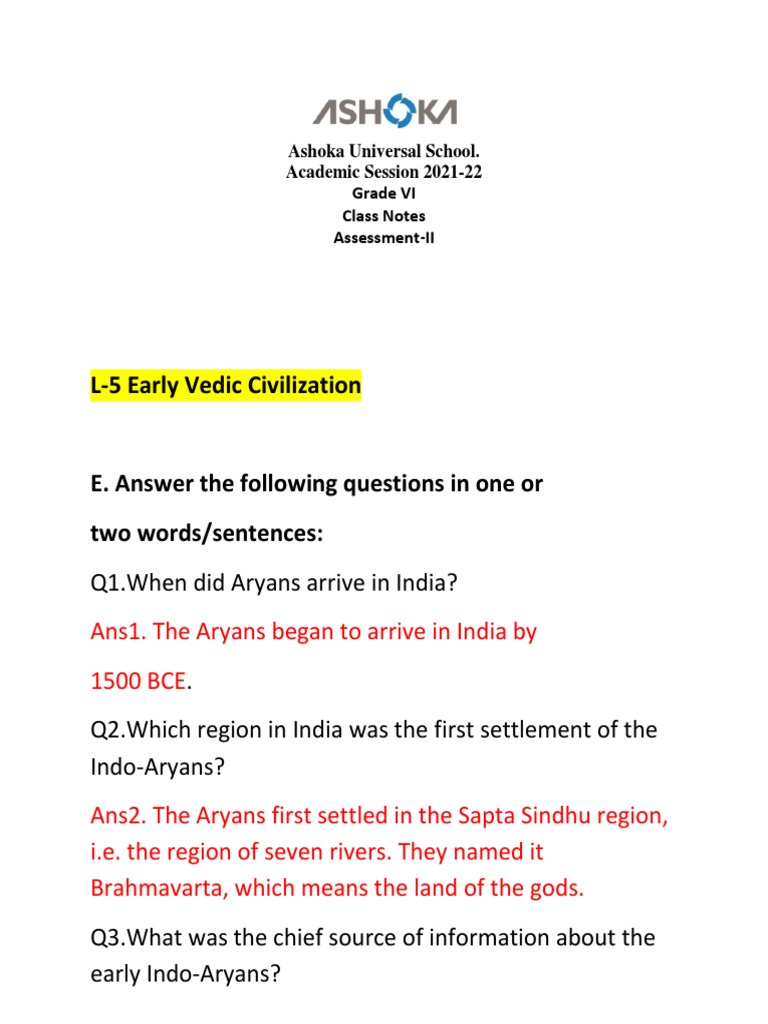 Historical Vedic religion visual data 5
