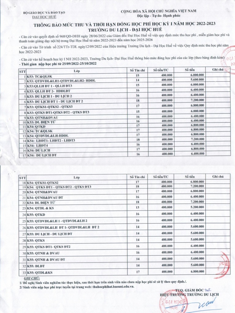 Th ng b o thu h c ph hki nh 2022 2023 k53 k54 k55 pdf